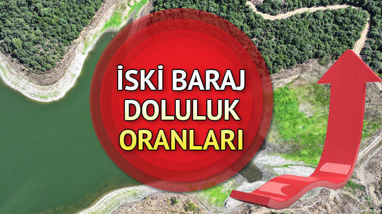 iski baraj doluluk oranlari son dakika 25 ekim 2025 guncel istanbul baraj doluluk orani yuzde kac oldu omerli darlik elmali terkos alibey baraji son durum AMUKsnIQ.jpg